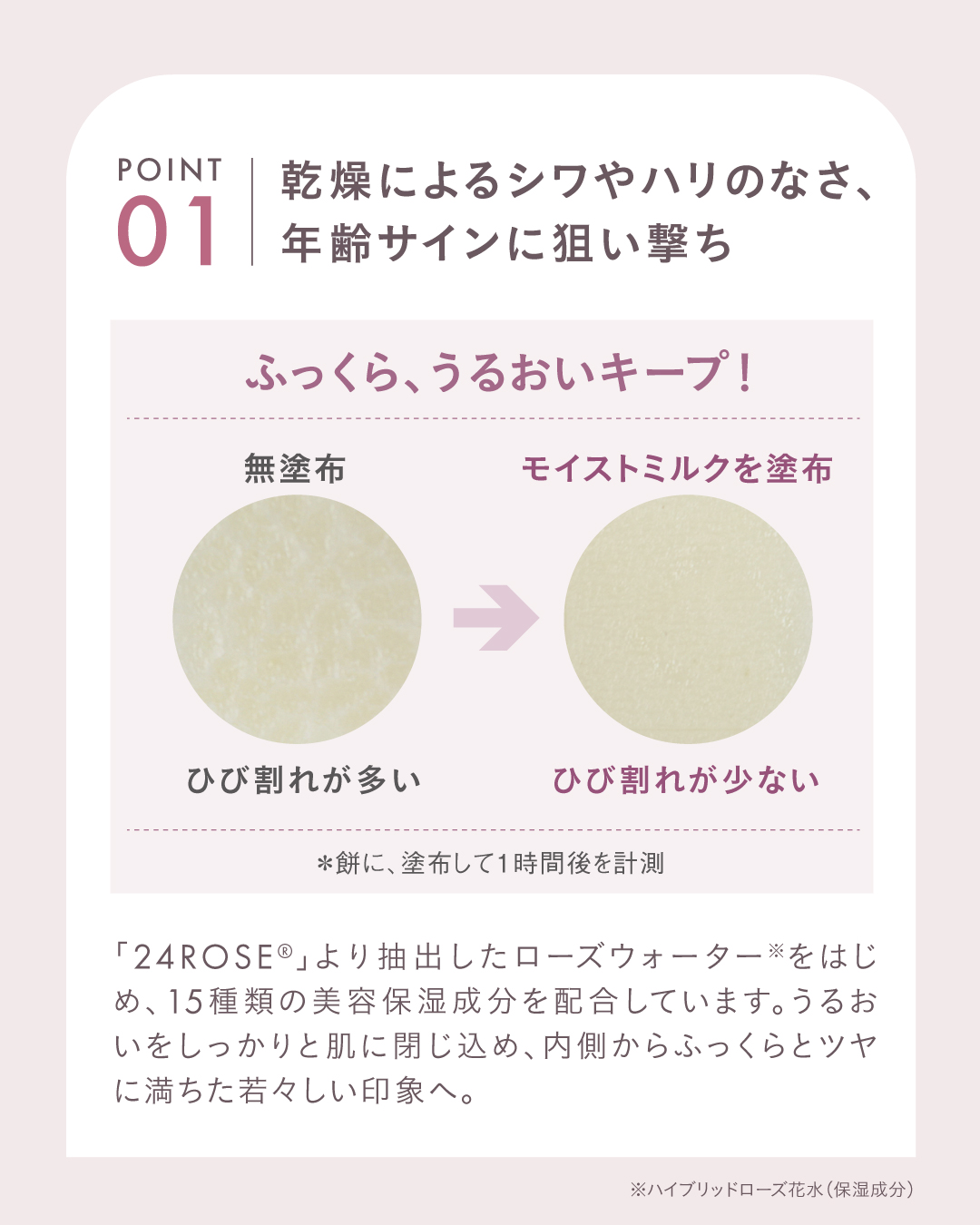 【新品未使用】ROSE LABO ローズ モイストミルク 乳液他 ローズモイストミルク ｜ ROSE LABO〈ローズラボ〉公式オンラインストア
