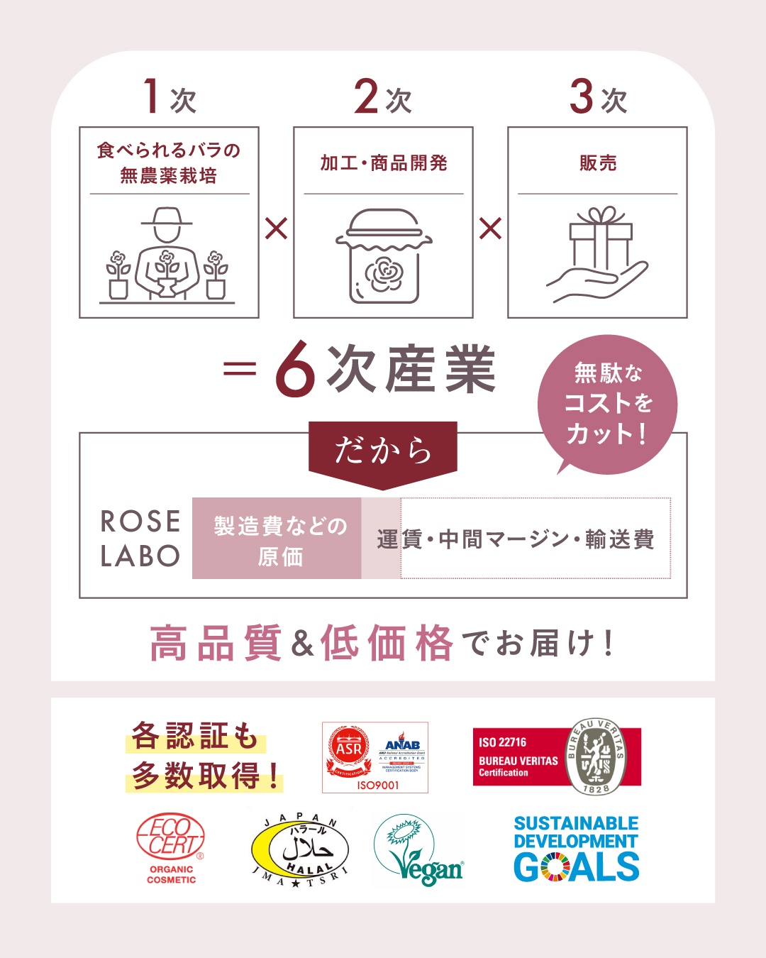 ローズモイストミルク ｜ ROSE LABO〈ローズラボ〉公式オンラインストア