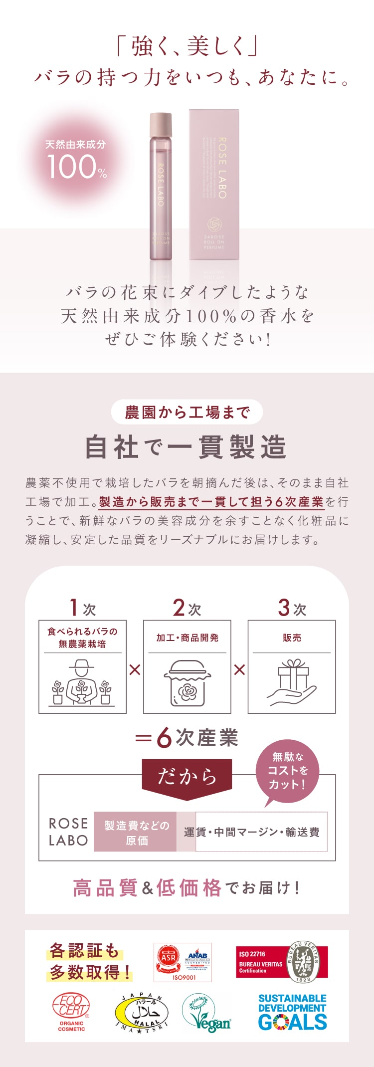 24ROSE®️ローズロールオンパフューム ｜ ROSE LABO〈ローズラボ〉公式