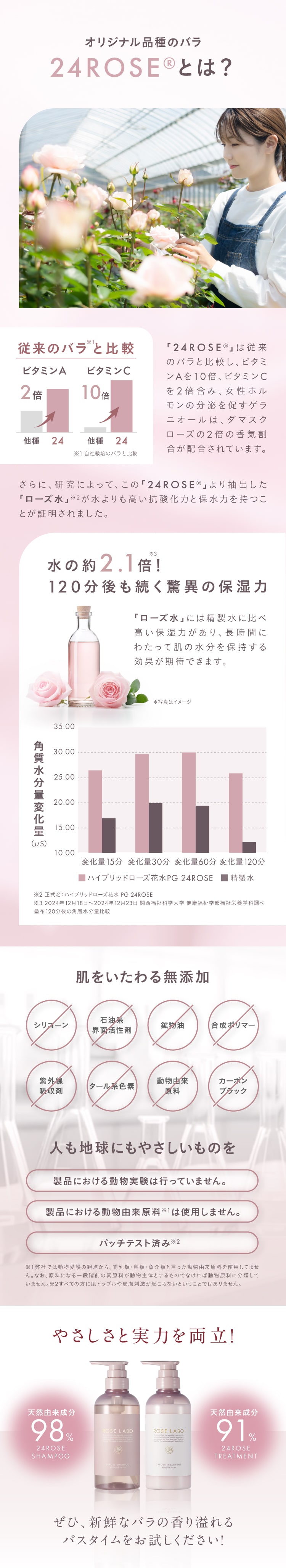 24ROSE®ローズシャンプー&トリートメント | ノンシリコン&アミノ酸で